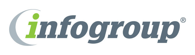 infogroup logo